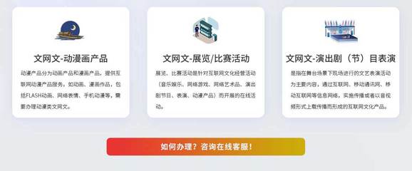 网络文化经营许可证 开启数字文化产业的合规之门